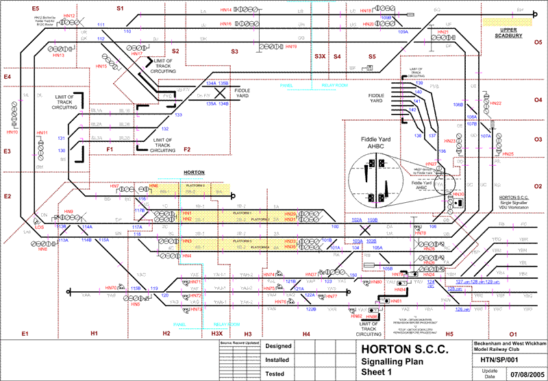 Horton Signalling Plan